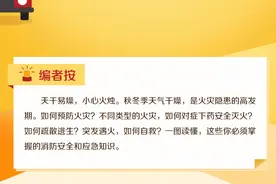 划重点！这些你必须掌握的消防技能知识图片