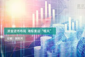 资金逆市布局  港股重迎“暖风”视频封面