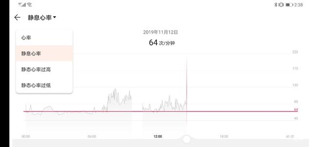 С��ʱ�е����������ܼ� ��ΪWatch GT2 42mm������