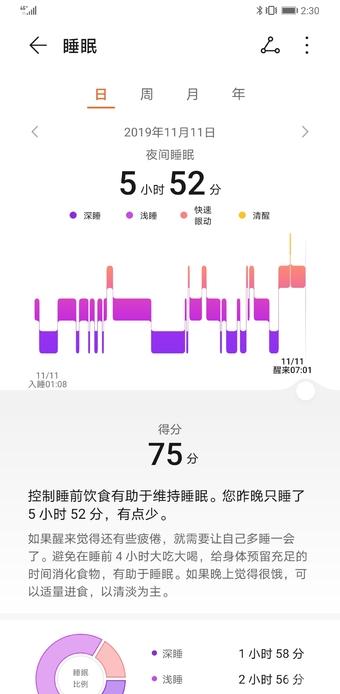 С��ʱ�е����������ܼ� ��ΪWatch GT2 42mm������