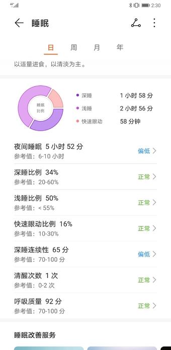 С��ʱ�е����������ܼ� ��ΪWatch GT2 42mm������