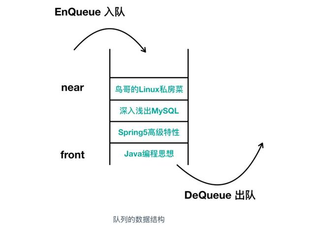 @程序员，你真的了解内存吗？