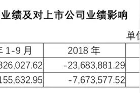 身陷“考拉征信事件”的拉卡拉再回应交易所，披露更多细节后能否平息外界质疑？图片