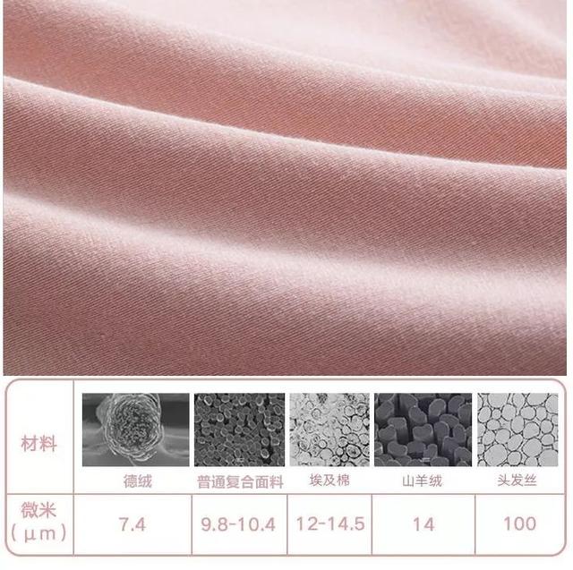 3秒暖3℃,玻尿酸做进衣服里,再干燥的天气都能又嫩又滑