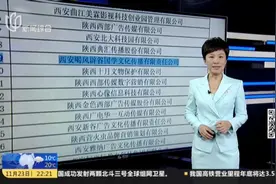 通告！西安“喝风辟谷”公司被取消申领政府补贴资格！视频封面