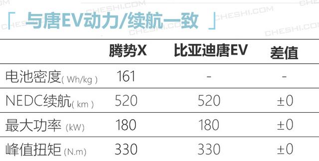 这6款新能源车开售，最便宜8万就能买，其中一辆国产车还带奔驰标