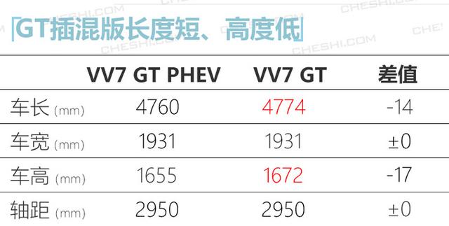 这6款新能源车开售，最便宜8万就能买，其中一辆国产车还带奔驰标