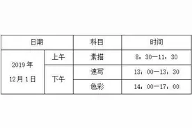 艺考美术类省统考来了！这些事项宁波考生要注意图片