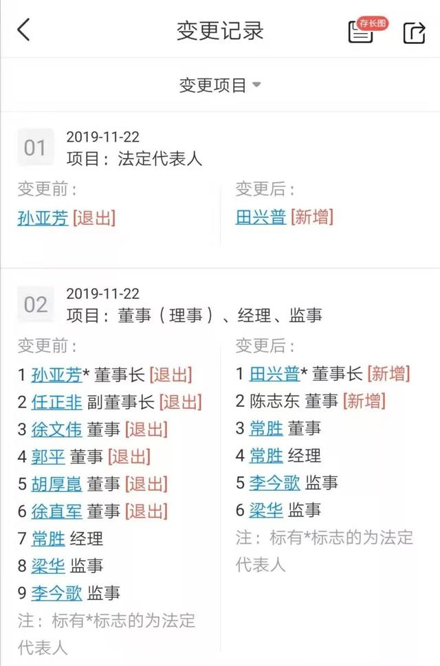 任正非、徐直军等6大高管卸任华为子公司职务，任正非称华为交接班已完成多年
