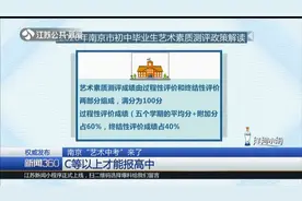 南京“艺术中考”来了！C等以上才能报高中，想拿高分该咋办？