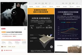 抗寒服众筹卖出1000万元，「大毛牛」推出3毫米可抵抗-196℃液氮直喷的新材料图片