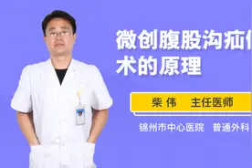 微创腹股沟疝修补术的原理视频封面