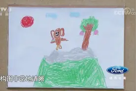 严虎观画识别儿童性格，画中蛛丝马迹都会暴露性格？视频封面