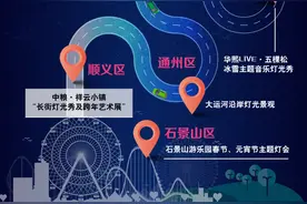 冬天夜间去哪儿玩？这里有一份指南送给你图片