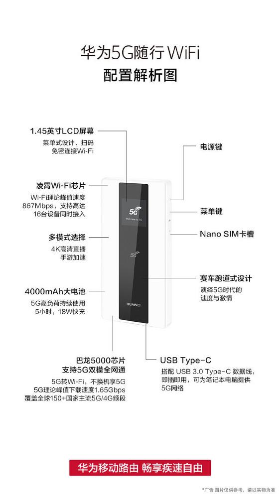 华为随身wifi使用说明（华为5G随行WiFi系列全配置解析 不换5G手机的隐藏招）