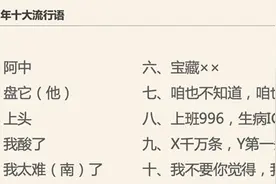 盘它、上头是啥意思？又出来一个网络流行语榜单图片