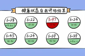 90后买六份保险释放焦虑！医生：年轻人买重疾险是非常有必要的视频封面