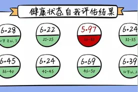 90后买六份保险释放焦虑！医生：年轻人买重疾险是非常有必要的视频封面