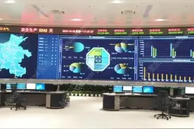 浅析大中小型电力指挥调度中心坐席/分布式协作解决方案的区别图片