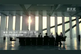 破净公司家数8个月飙升2.5倍，是不是又到捡便宜货的时候？视频封面