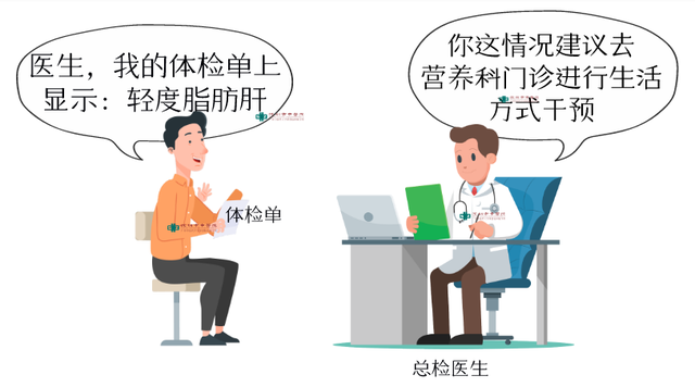 脂肪肝莫慌张，逆转脂肪肝的方法在这里