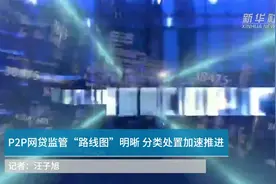 P2P网贷监管“路线图”明晰 分类处置加速推进视频封面