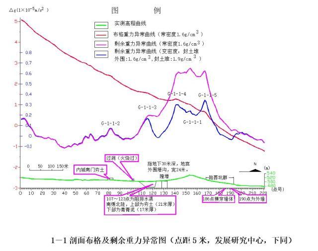 新知问答｜秦始皇陵墓到底被盗掘过没有？