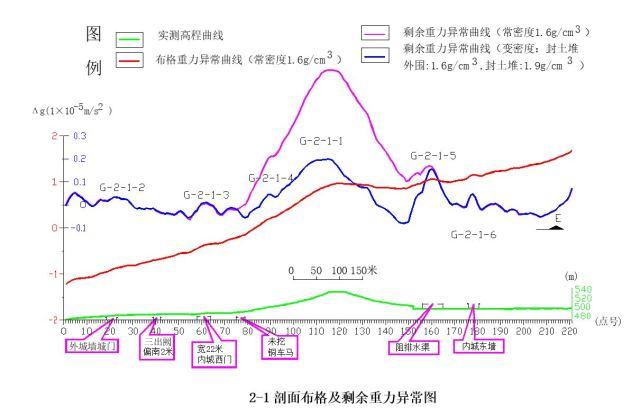 新知问答｜秦始皇陵墓到底被盗掘过没有？