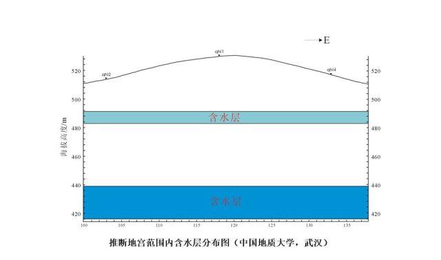 新知问答｜秦始皇陵墓到底被盗掘过没有？