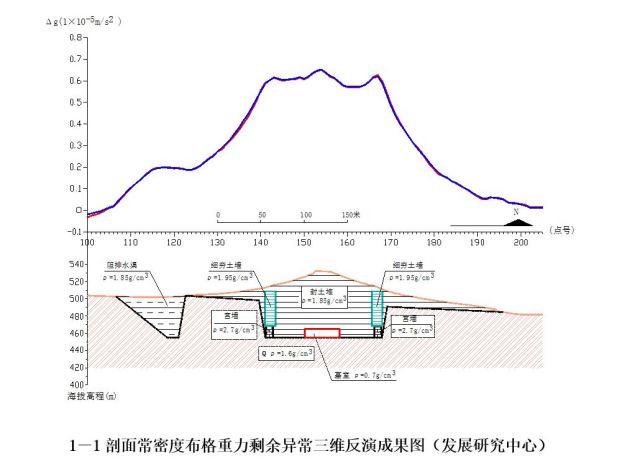 新知问答｜秦始皇陵墓到底被盗掘过没有？