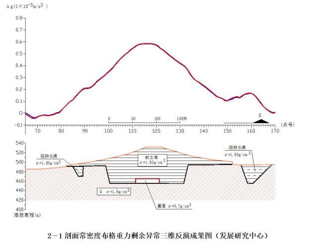 新知问答｜秦始皇陵墓到底被盗掘过没有？