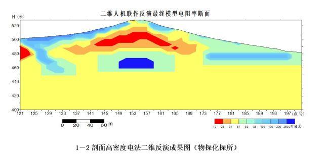 新知问答｜秦始皇陵墓到底被盗掘过没有？