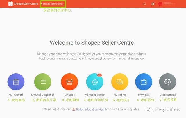 「Shopee新手开店」卖家后台管理及设置