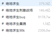奥特曼大战灭霸，是Steam对抖音的文化入侵