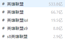 奥特曼大战灭霸，是Steam对抖音的文化入侵