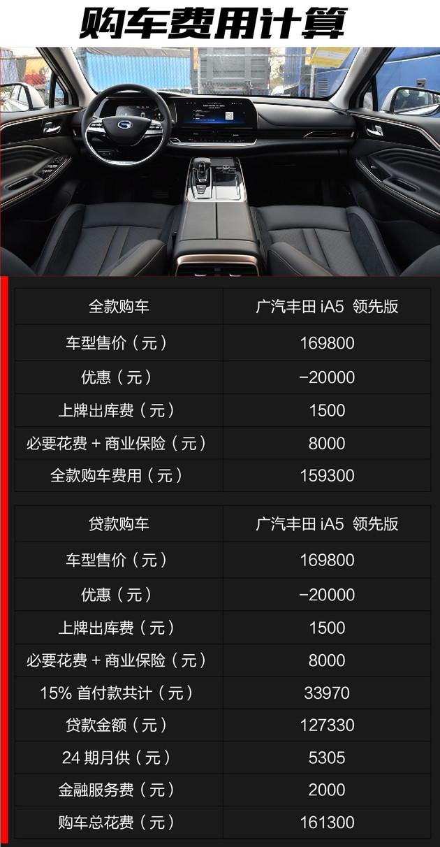 奥迪a5最低多少钱拿下,2023款奥迪a5:配2.0t 204马力!售38.58万!