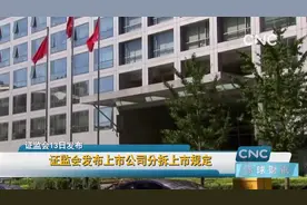 证监会发布上市公司分拆上市规定视频封面
