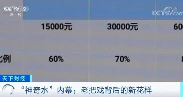 高管跑路了！卖了6亿元的“神奇水”，背后竟伸出传销魔爪……