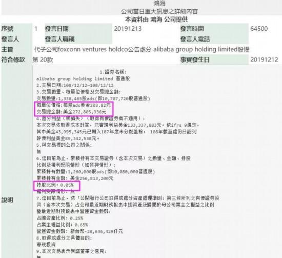 4399蚂蚁王国（马云小伙伴大撤退孙正义套现近800亿）