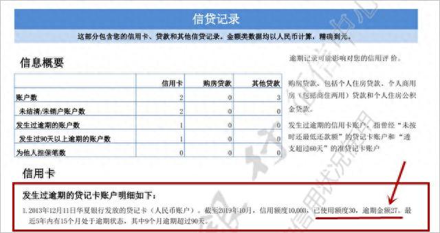 信誉卡逾期三年，有没有华夏银行信用卡逾期半年 配图02