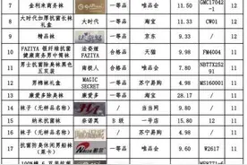 “抗菌袜”能有效防脚臭吗？这份测评结果告诉你图片