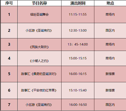 圣诞去哪儿玩？快来南宁万达乐园给你超多惊喜！