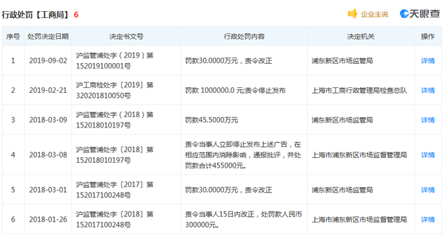 富迪分子肽骗局 富迪肽公司是合法的吗