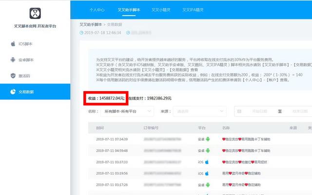 公安部督办！全国最大“脚本外挂王国”覆灭，写手2年写20款脚本获利超百万