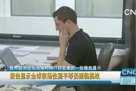 报告显示全球职场性别平等仍面临挑战视频封面