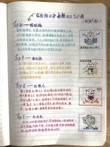 这群孩子搞出个“西游系列排行榜”