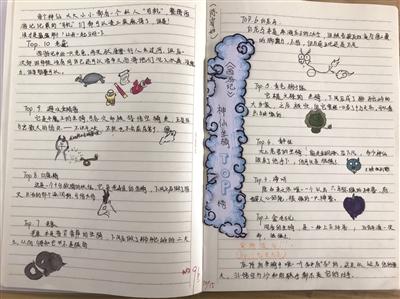 这群孩子搞出个“西游系列排行榜”