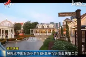 报告称中国旅游业对全球GDP综合贡献居第二位视频封面