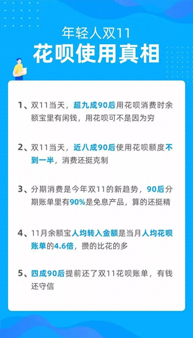 花呗800元逾期两个月，花呗 90后 配图01