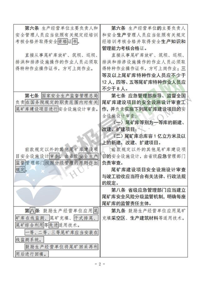 尾矿库安全监督管理规定78号令